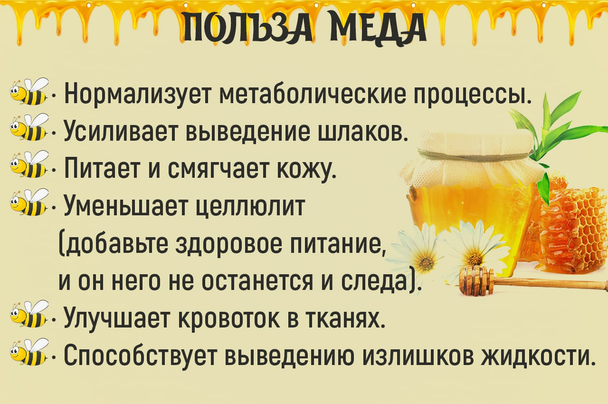 Доказанные лечебные свойства мёда копия Доказанные лечебные свойства мёда копия